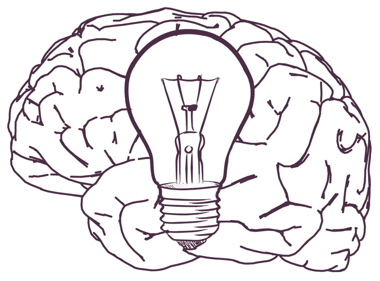 a brain idea clip art 'Different Types of Drip Campaigns'
