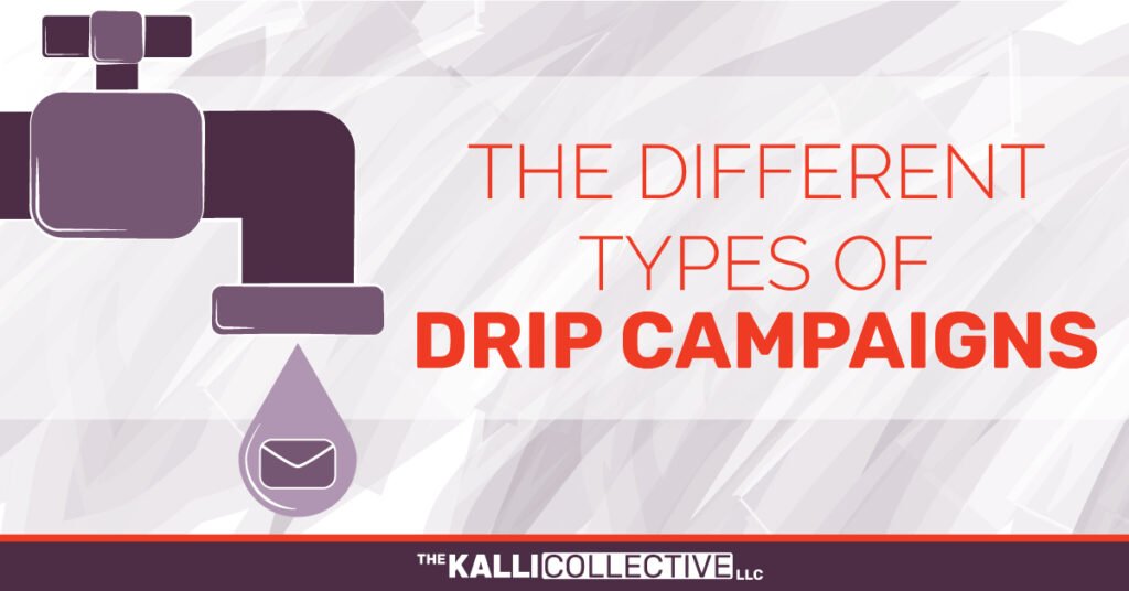A still for 'Different Types of Drip Campaigns' from the KC blog